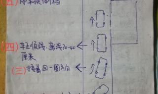 b2驾照科目二新手练车步骤 科目二考试详细步骤